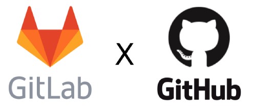 GitLab a GitHub