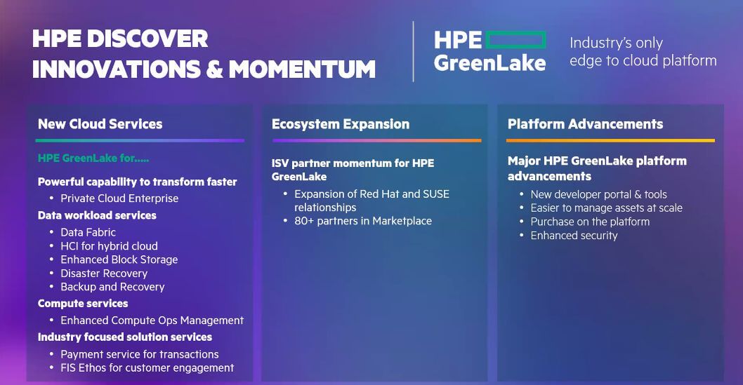 HPE Discover 2022 GreenLake